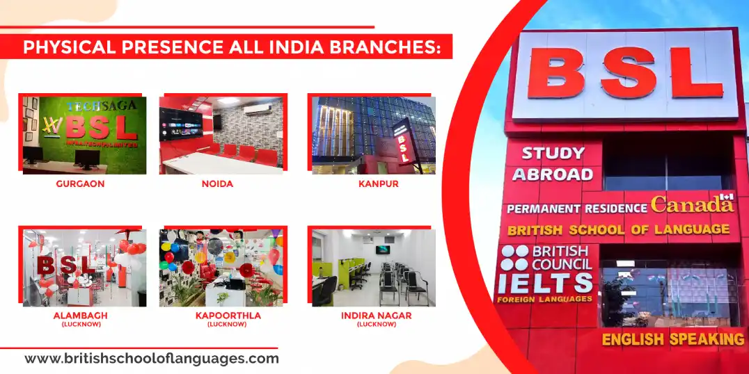 All India branches: