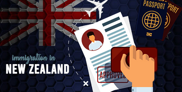 Planning for Immigration in New Zealand from India ?
